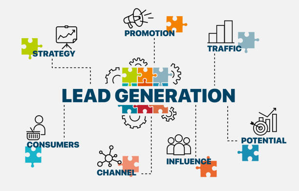 What Are the Various Methods for Generating Leads